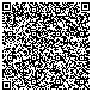 QR-код с контактной информацией организации ООО Абавито