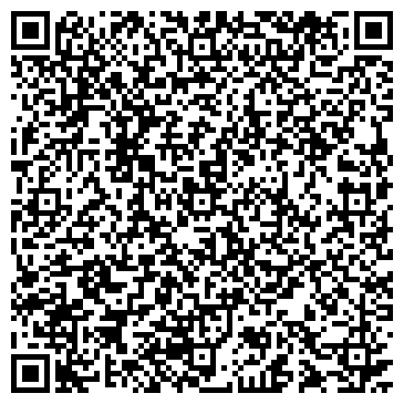 QR-код с контактной информацией организации BHP capital group