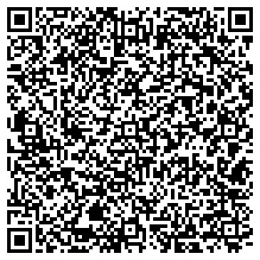 QR-код с контактной информацией организации ООО НоМетКом-НК