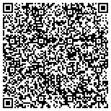 QR-код с контактной информацией организации Семь Пядей