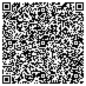 QR-код с контактной информацией организации Globusoff