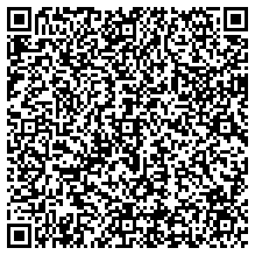 QR-код с контактной информацией организации ООО АТК Автотранс
