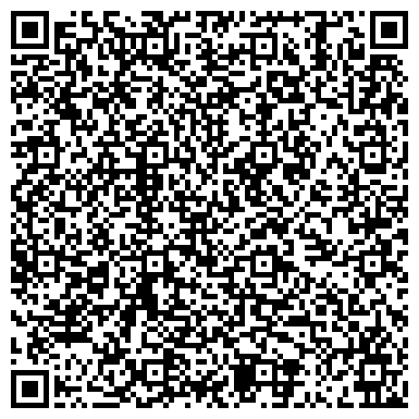 QR-код с контактной информацией организации Куча Мала