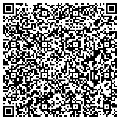 QR-код с контактной информацией организации Семь Пядей