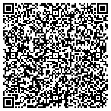 QR-код с контактной информацией организации ОАО Агентство ипотечного кредитования Пензенской области