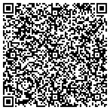 QR-код с контактной информацией организации ООО АТК Форум