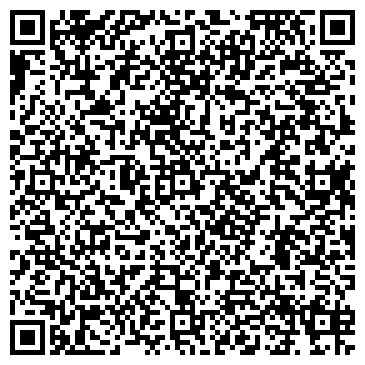 QR-код с контактной информацией организации ИП Горлов В.М.