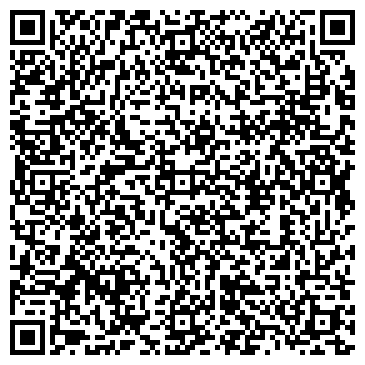 QR-код с контактной информацией организации Прайс-Информ