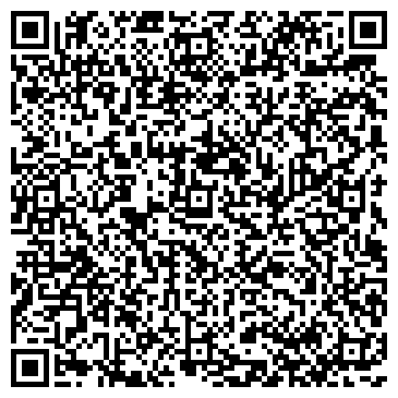 QR-код с контактной информацией организации Fissman