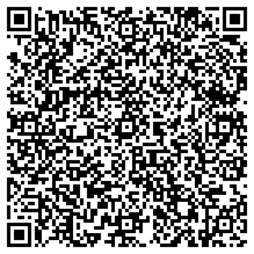 QR-код с контактной информацией организации Системы отопления ПЛЭН