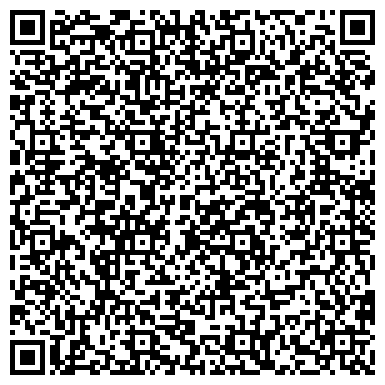 QR-код с контактной информацией организации ООО А-Б Транс