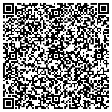QR-код с контактной информацией организации ООО Новомет