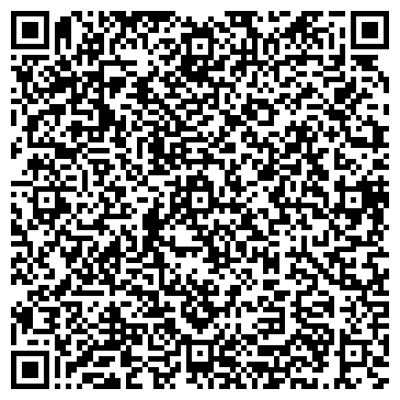 QR-код с контактной информацией организации Грузчики Абрамова