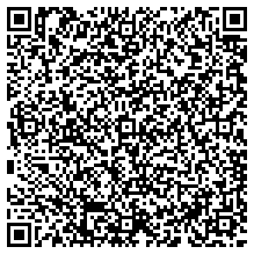 QR-код с контактной информацией организации Кузя-огородник