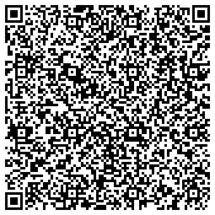 QR-код с контактной информацией организации Новотерм