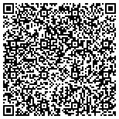 QR-код с контактной информацией организации Содружество энергоаудиторов