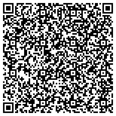 QR-код с контактной информацией организации ООО КТК Авангард Контейнер