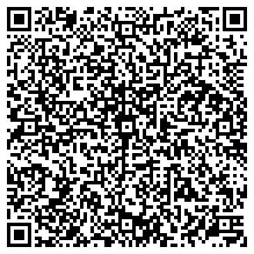 QR-код с контактной информацией организации ИП Логинова И.М.