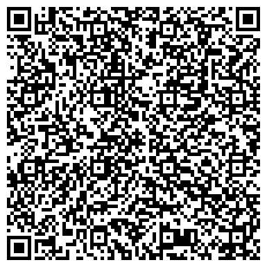 QR-код с контактной информацией организации Авто Феникс-Групп