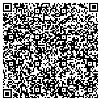 QR-код с контактной информацией организации Неотек, оптовая компания, ООО Тюменская текстильная компания