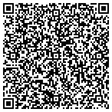 QR-код с контактной информацией организации Верещагинский трикотаж, магазин, ИП Эрпс Л.С.