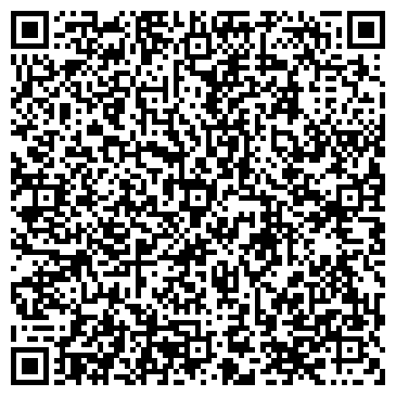 QR-код с контактной информацией организации Трикотаж, магазин, ИП Гранкина Ф.У.