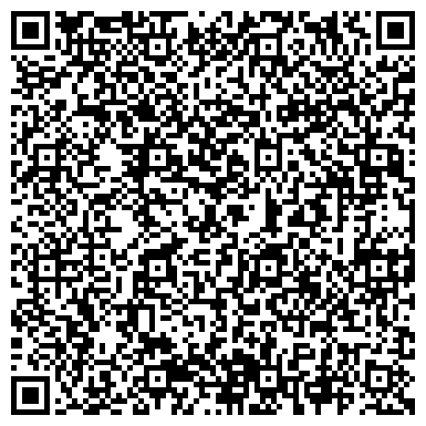 QR-код с контактной информацией организации Управление вневедомственной охраны МВД России по Тюменской области