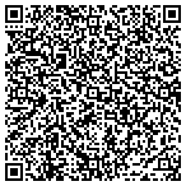 QR-код с контактной информацией организации Панкратовский