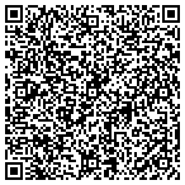 QR-код с контактной информацией организации Жар & Ко