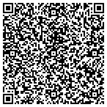 QR-код с контактной информацией организации Федерация детского технического творчества