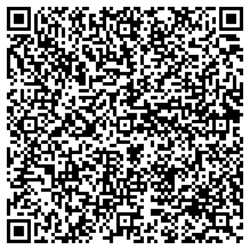 QR-код с контактной информацией организации ИП Никулин Ю.В.
