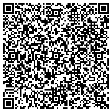 QR-код с контактной информацией организации Федерация Таеквон-до Пензенской области