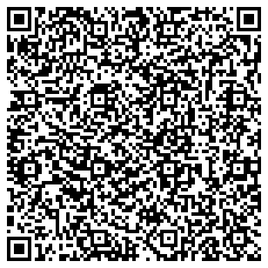 QR-код с контактной информацией организации ООО Новосибаренда
