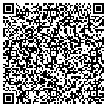 QR-код с контактной информацией организации Федерация тенниса Пензенской области