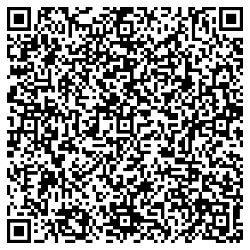 QR-код с контактной информацией организации ЗАО ЭТП-системы электропитания