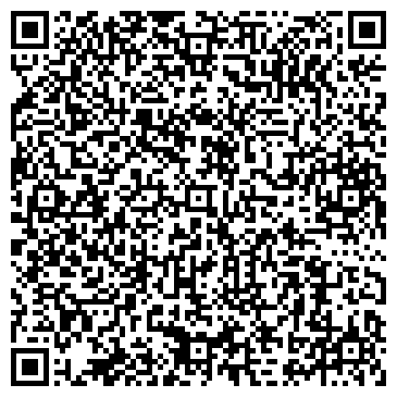 QR-код с контактной информацией организации ИП Новиков В.В.