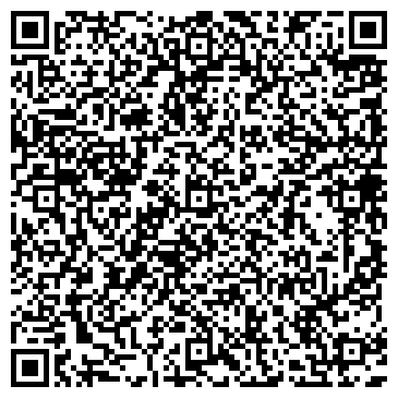 QR-код с контактной информацией организации Ботанический сад им. И.И. Спрыгина