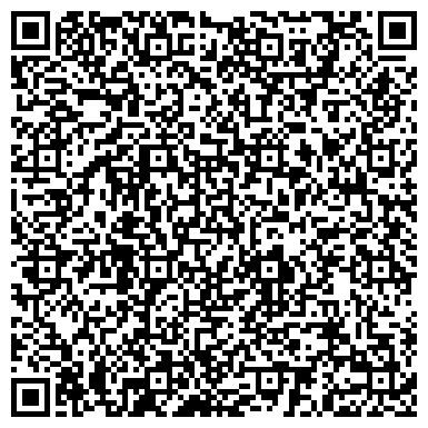 QR-код с контактной информацией организации Магазин Удобной Обуви