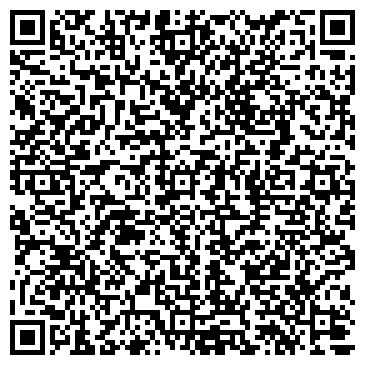 QR-код с контактной информацией организации BOTINKI.net