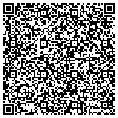 QR-код с контактной информацией организации Русьподшипник, торговая компания, официальный дилер