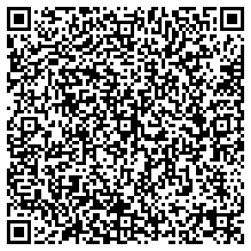 QR-код с контактной информацией организации ООО Новаджет