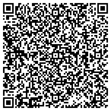 QR-код с контактной информацией организации ОАО КБ Юнистрим банк