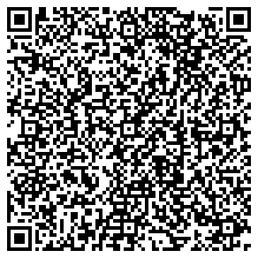 QR-код с контактной информацией организации ИП Орехова К.С.