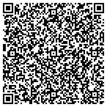 QR-код с контактной информацией организации ЗАО АКБ Банк Город