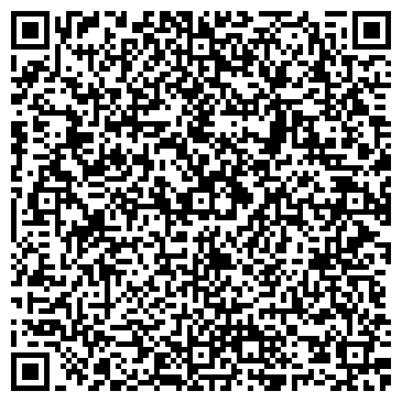 QR-код с контактной информацией организации ЗАО АКБ Трансстройбанк