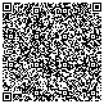 QR-код с контактной информацией организации Tescoma