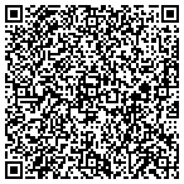 QR-код с контактной информацией организации Sound Ground