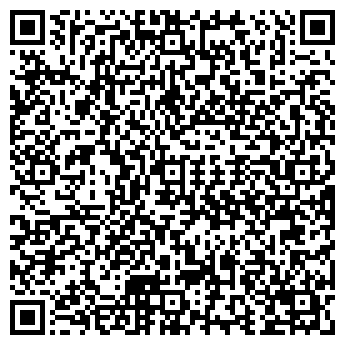 QR-код с контактной информацией организации ЗАО АКБ Новикомбанк