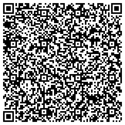 QR-код с контактной информацией организации Tescoma