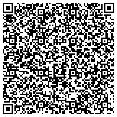 QR-код с контактной информацией организации Tescoma